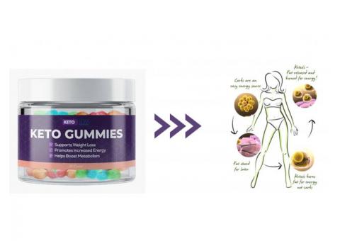 What Is The Maker Of KetoSlim Supreme Keto Gummies A Scam? Enathu |  Myinfer.com - Yellow page, Best business directory in Kerala, India| Local  Search Engine