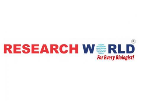 Research World
