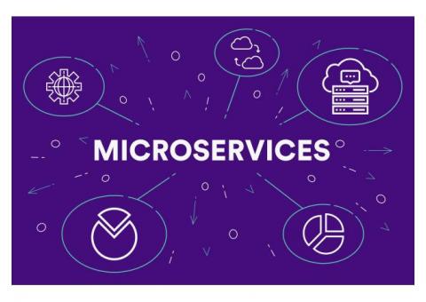 Best Microservices Online Training and Certification